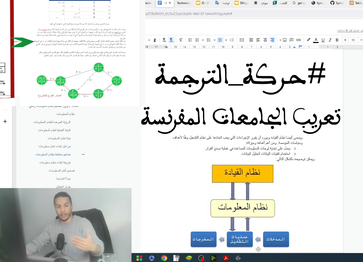 حركة الترجمة: ترجمة المواد العلمية للعربية في الجامعات، كيف نبدأ؟