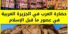 حضارة العرب في الجزيرة العربية في عصور ماقبل الإسلام